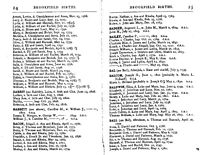 Vital Records of Brookfield Mass - Ayers/Ayres Surnames - Births pgs 24-25.