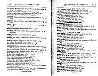Vital Records of Brookfield Mass - Ayers/Ayres Surnames - Marriages pgs 256-257.
