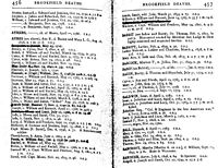 Vital Records of Brookfield Mass - Ayers/Ayres Surnames - Deaths pgs 456-457.